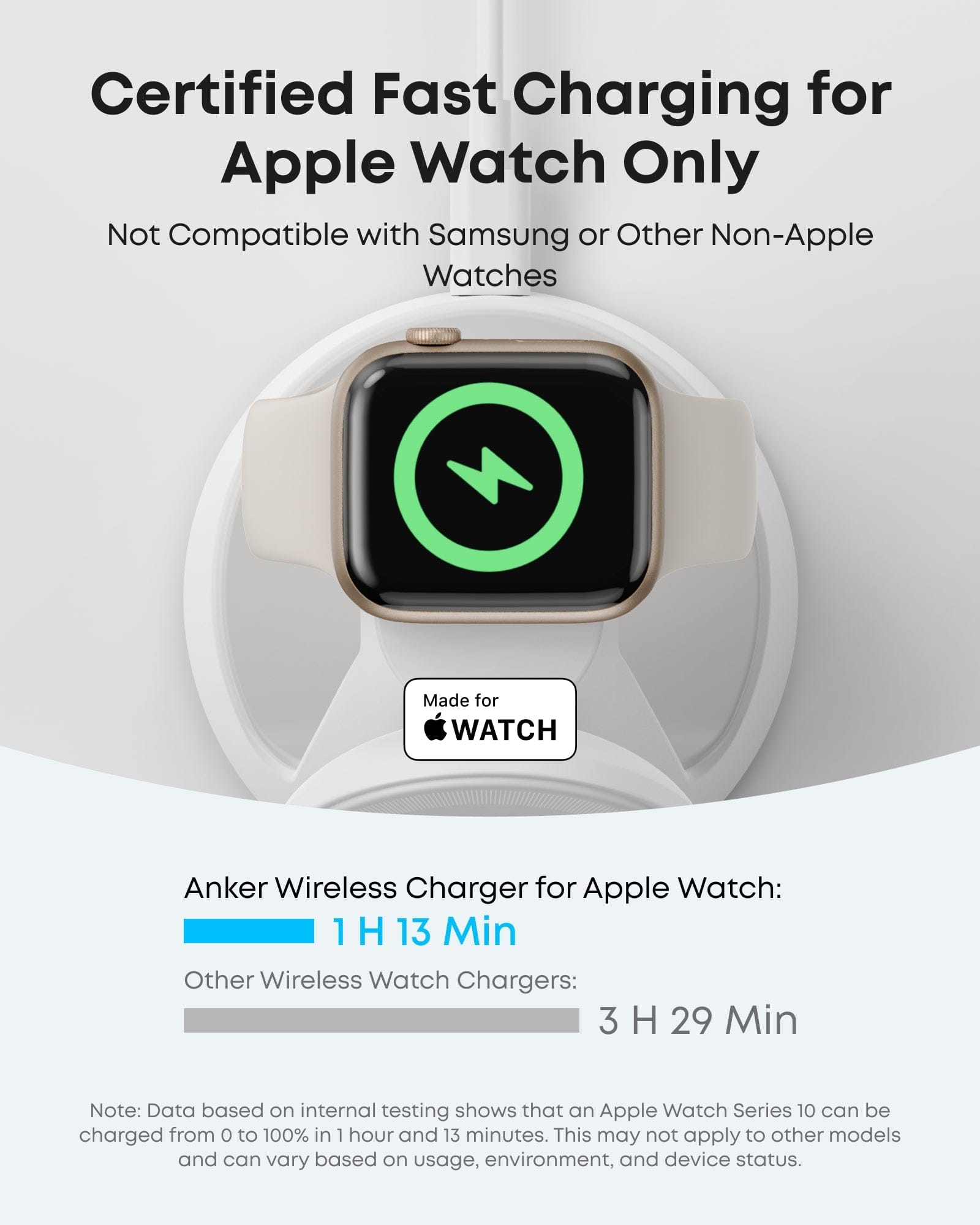 Anker Anker MagGo Wireless Charging Station (3-in-1, Dock Stand) available in Joshua Tree at JT Trading Post