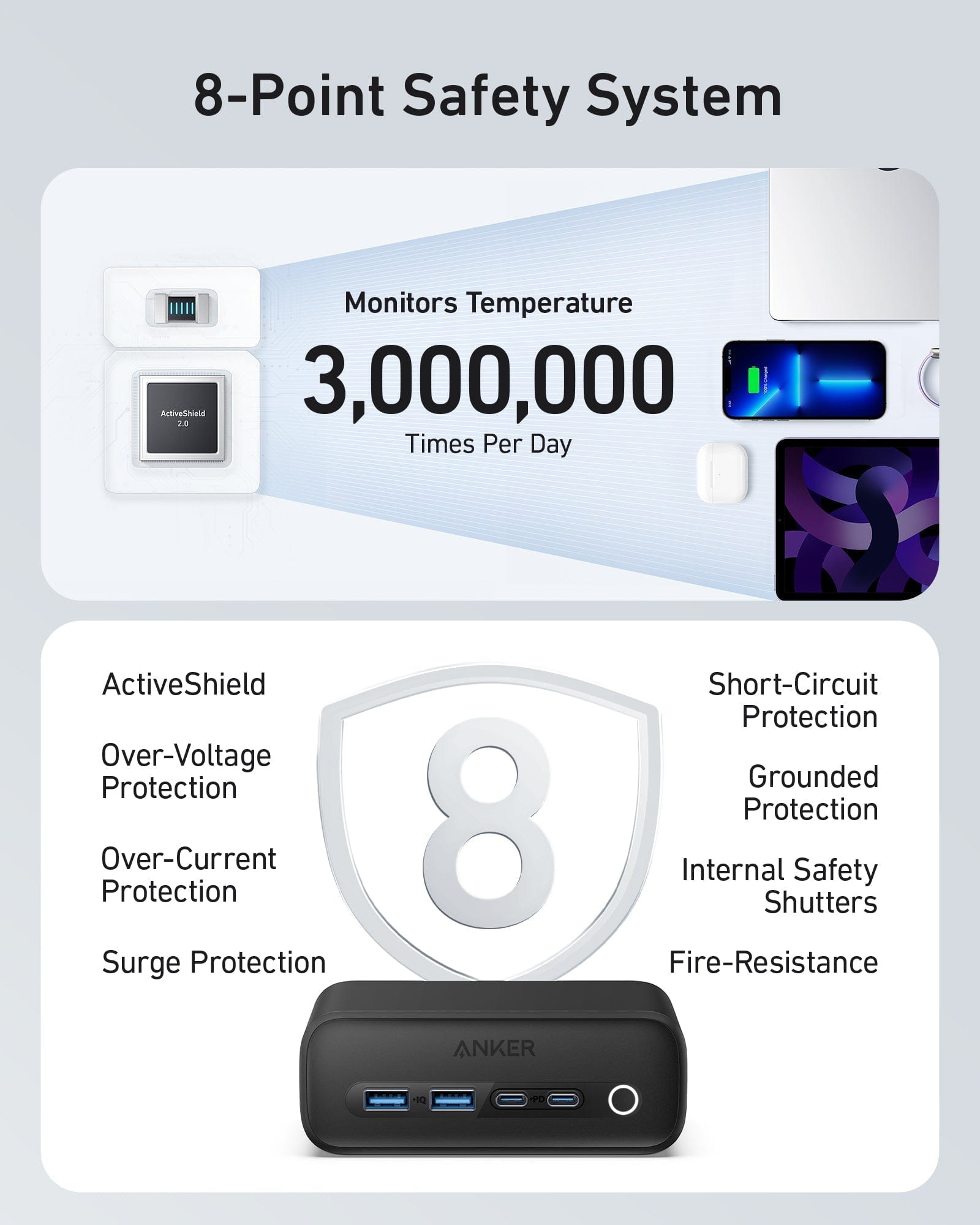 Anker Anker 525 Charging Station available in Joshua Tree at JT Trading Post
