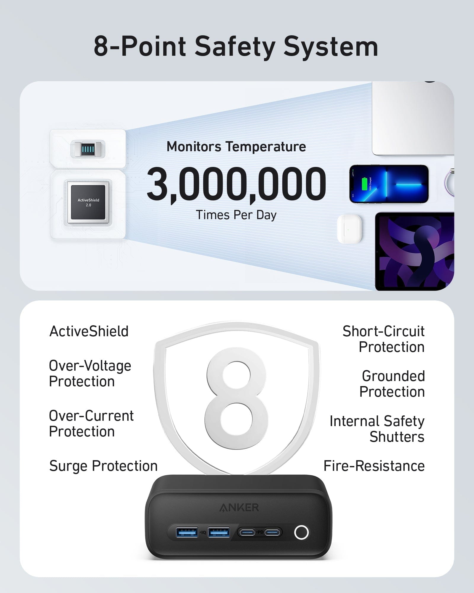 Anker Anker 525 Charging Station available in Joshua Tree at JT Trading Post