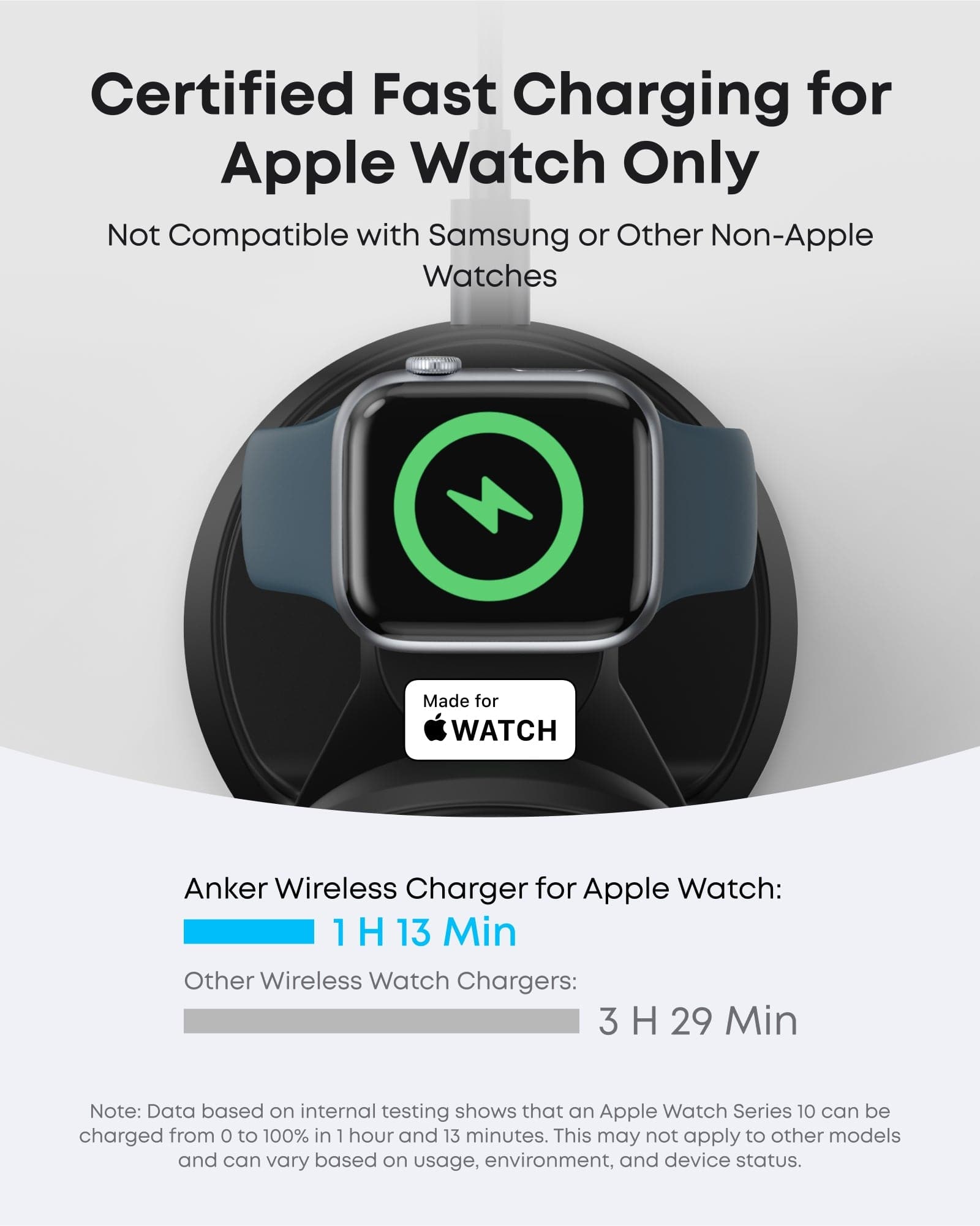 Anker Anker MagGo Wireless Charging Station (3-in-1, Dock Stand) available in Joshua Tree at JT Trading Post