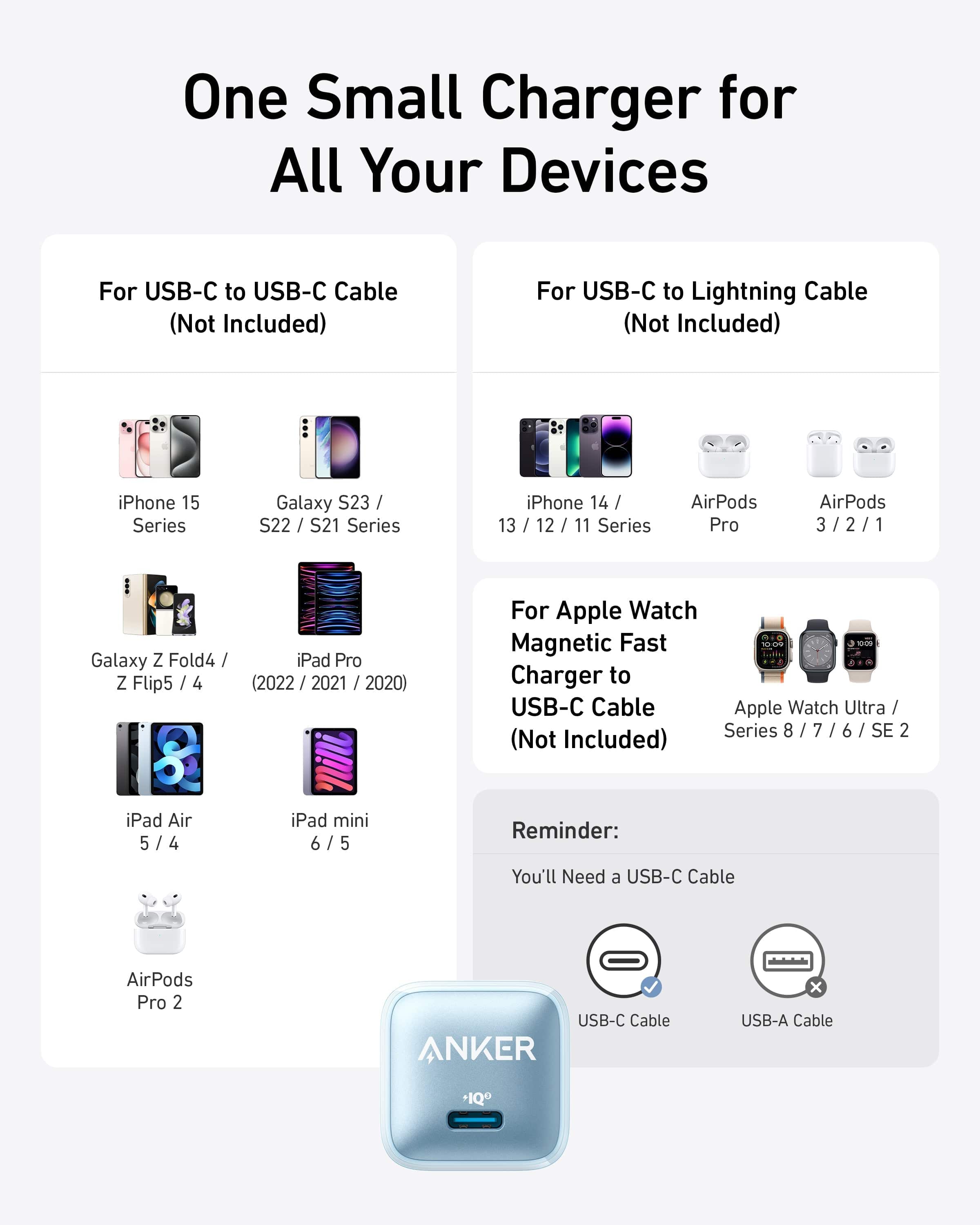 Anker Anker Nano Charger (20W) available in Joshua Tree at JT Trading Post