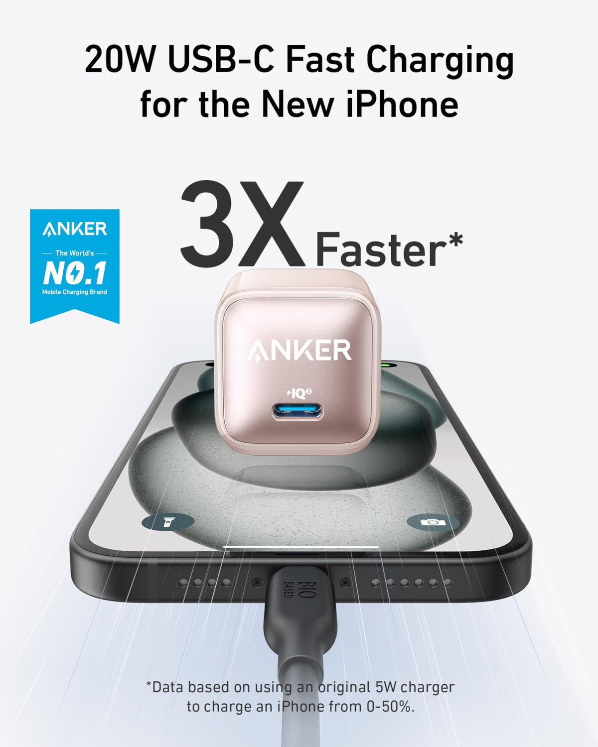Anker Anker Nano Charger (20W) available in Joshua Tree at JT Trading Post