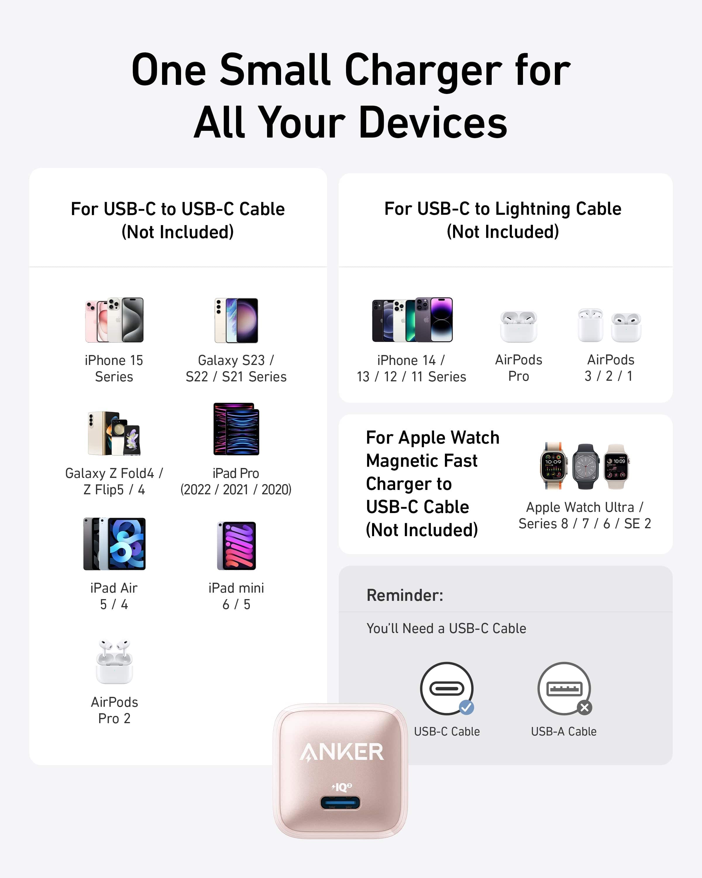 Anker Anker Nano Charger (20W) available in Joshua Tree at JT Trading Post