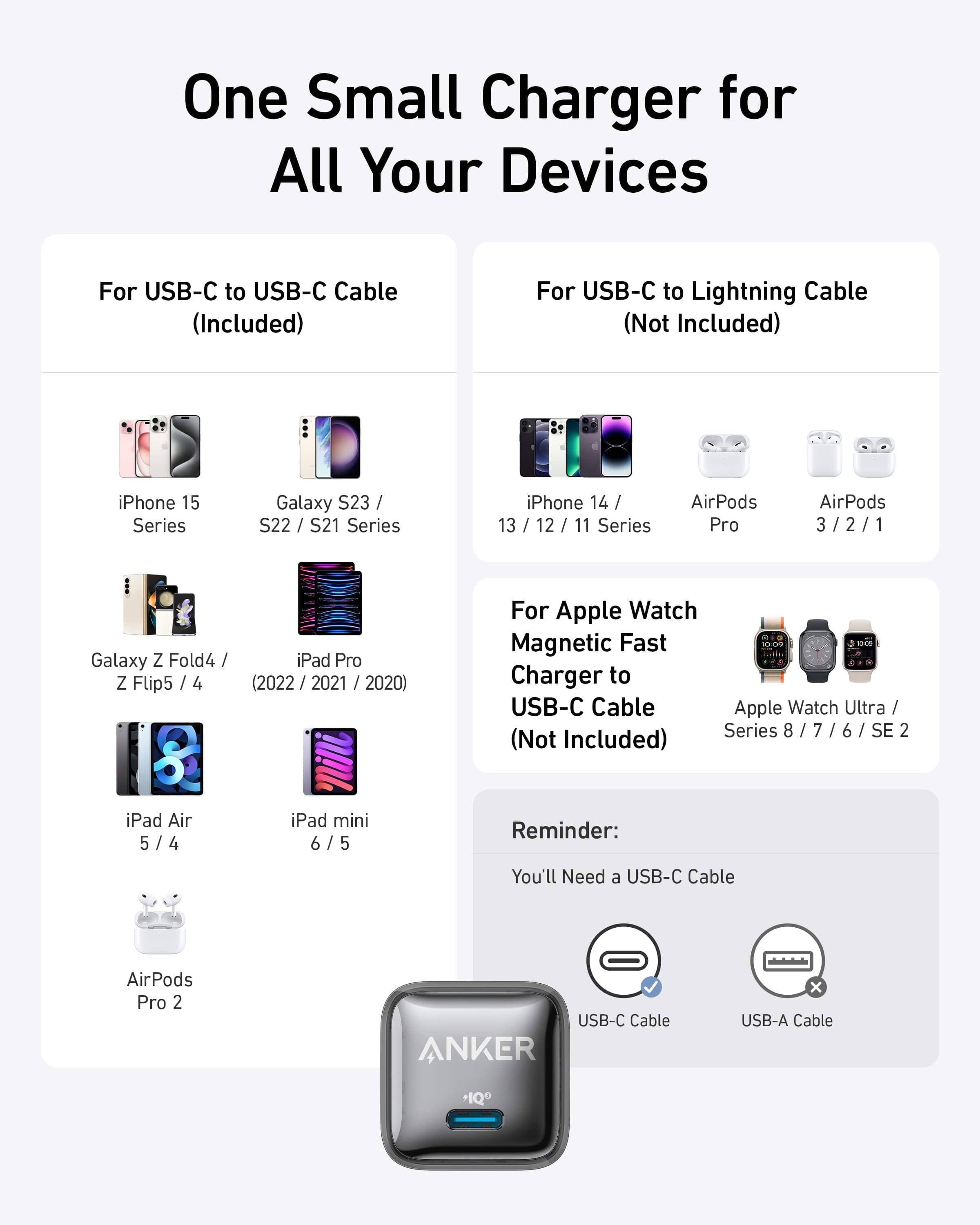 Anker Anker Nano Charger (20W) available in Joshua Tree at JT Trading Post