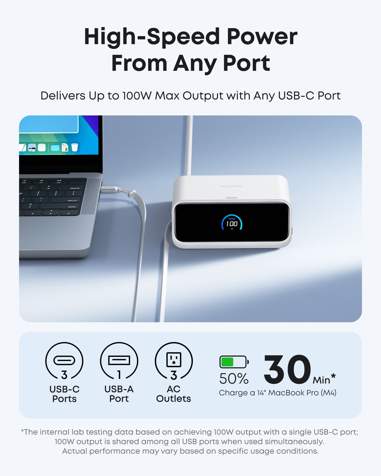 Anker Anker Nano Charging Station (7-in-1, 100W) available in Joshua Tree at JT Trading Post