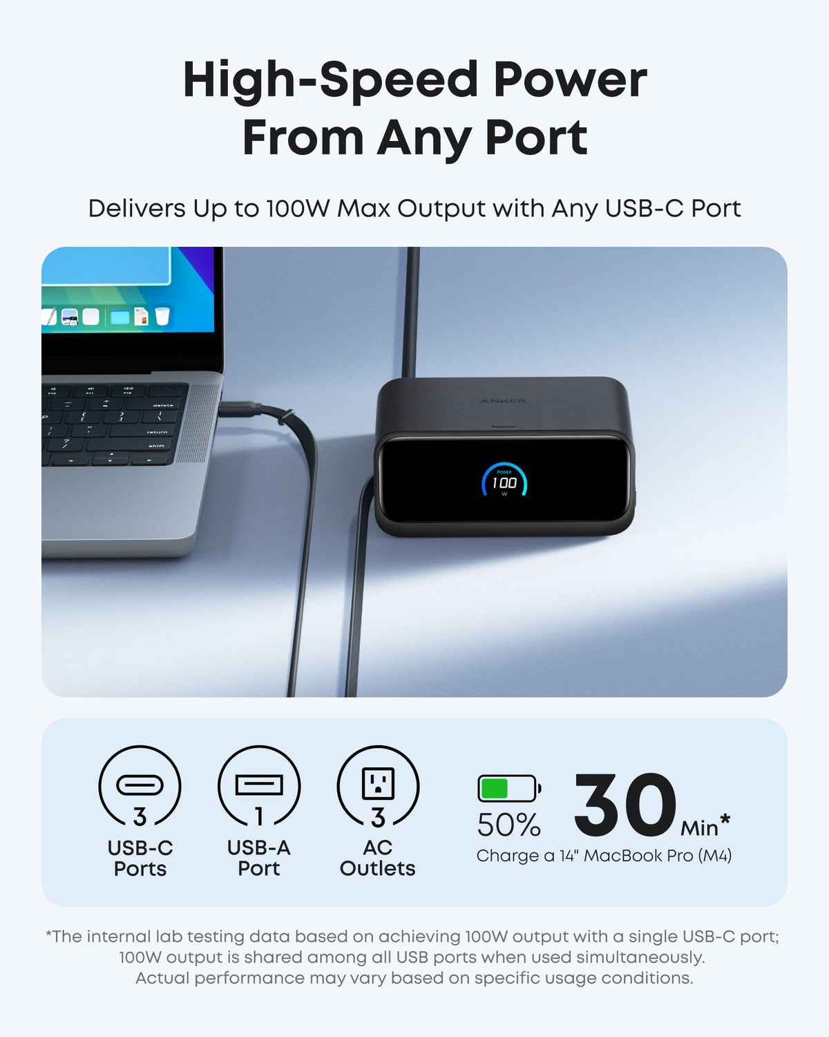 Anker Anker Nano Charging Station (7-in-1, 100W) available in Joshua Tree at JT Trading Post