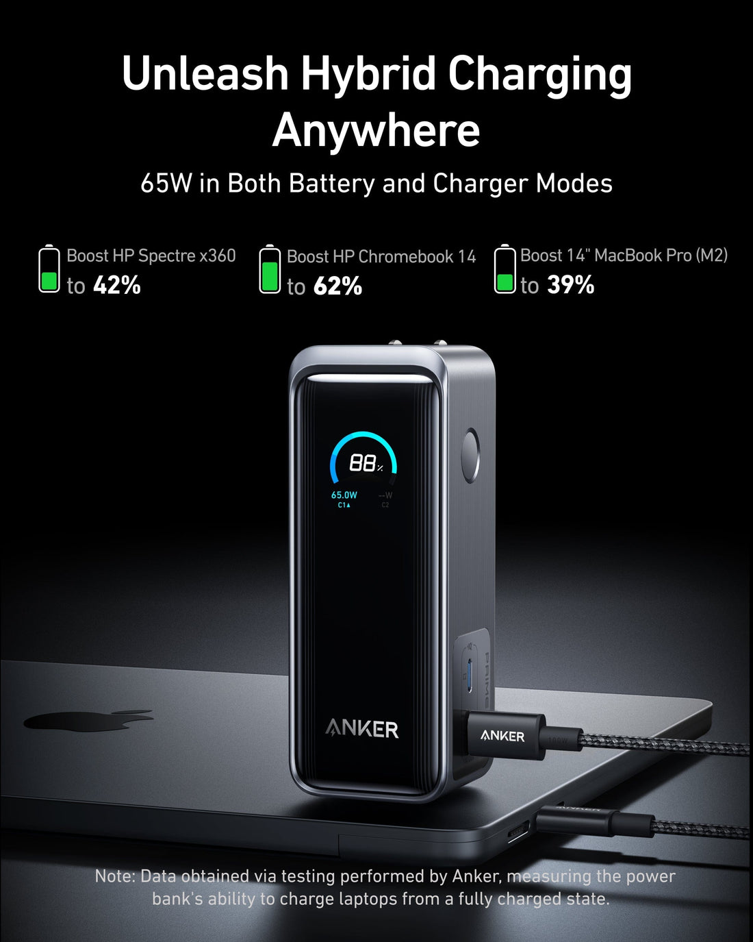 Anker Anker Prime Power Bank (9.6K, 65W, Fusion) available in Joshua Tree at JT Trading Post
