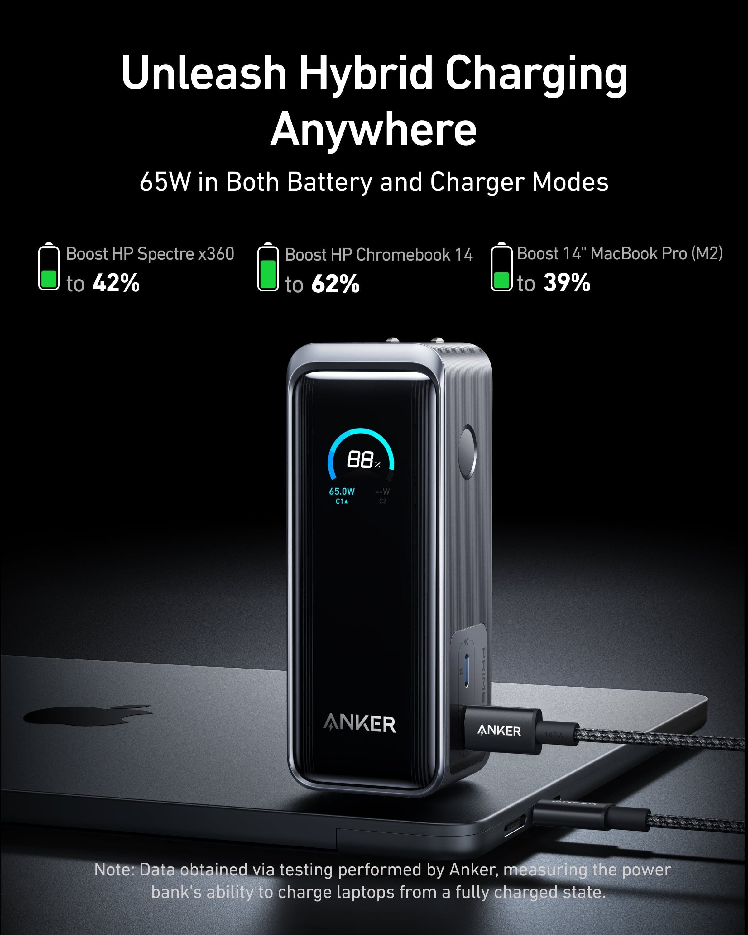 Anker Anker Prime Power Bank (9.6K, 65W, Fusion) available in Joshua Tree at JT Trading Post