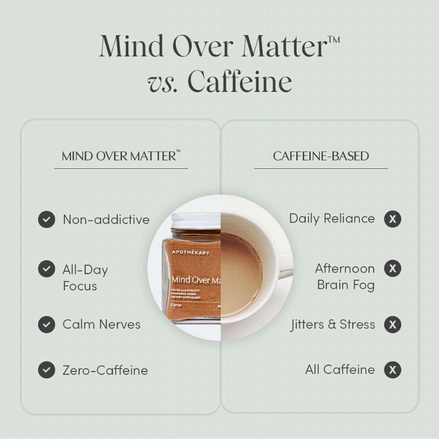 JTTP Products Apothékary | Mind Over Matter® - Focus & Cognition Herbal Supplement available in Joshua Tree at JT Trading Post