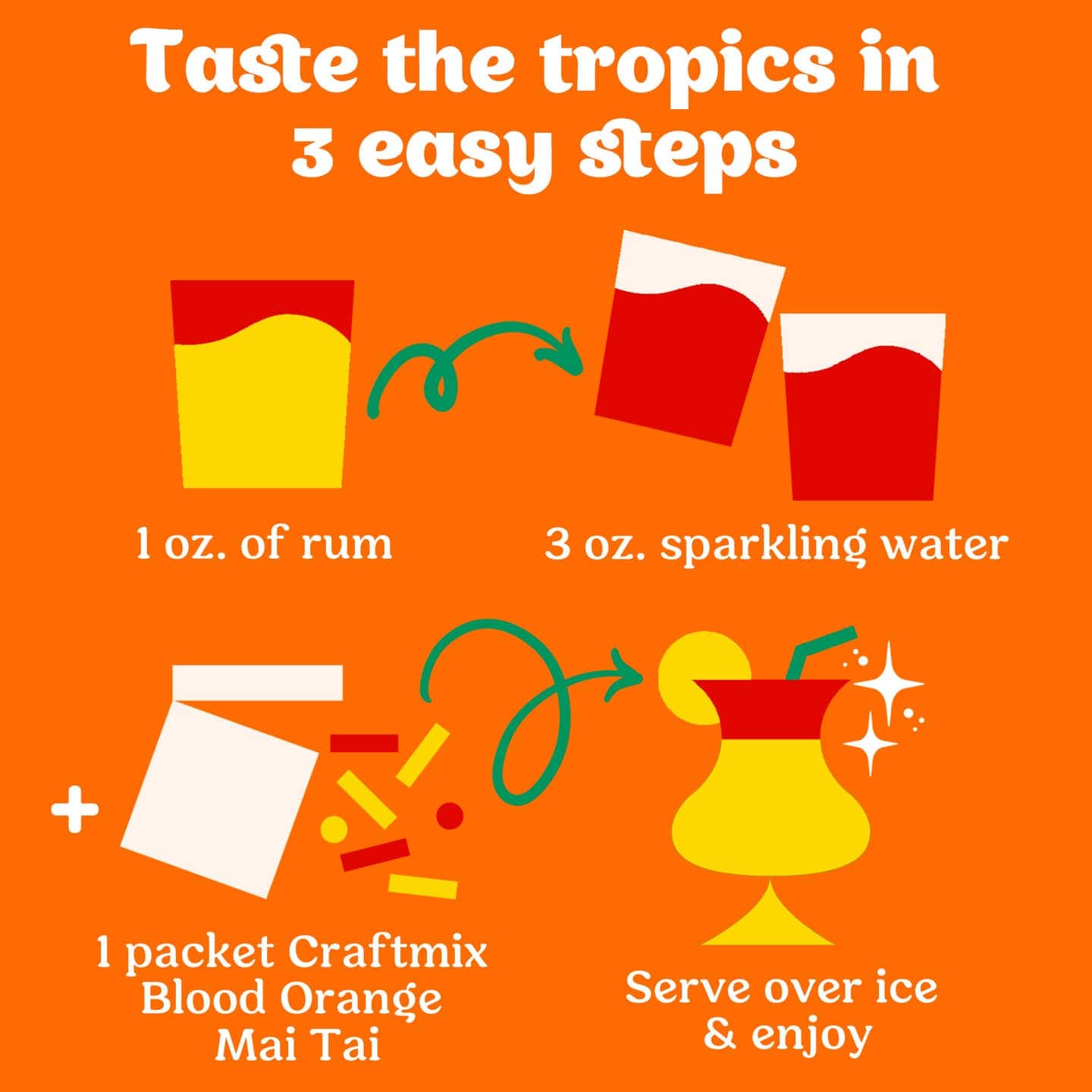 JTTP Eats Blood Orange Mai Tai Cocktail / Mocktail Mixer