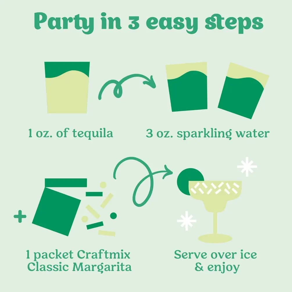 JTTP Eats Classic Margarita Cocktail / Mocktail Mixer