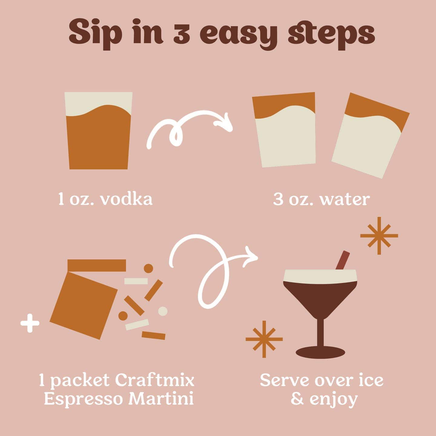 JTTP Eats Espresso Martini Cocktail / Mocktail Mixer