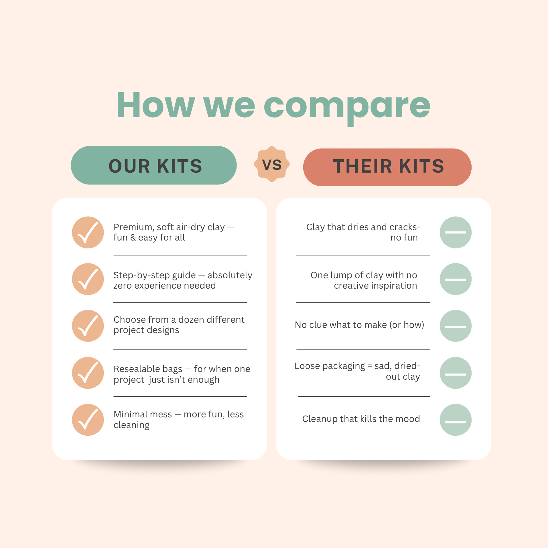 The Plant Social DIY Air Dry Clay Kit- Make Your Own Mushroom Dish available in Joshua Tree at JT Trading Post